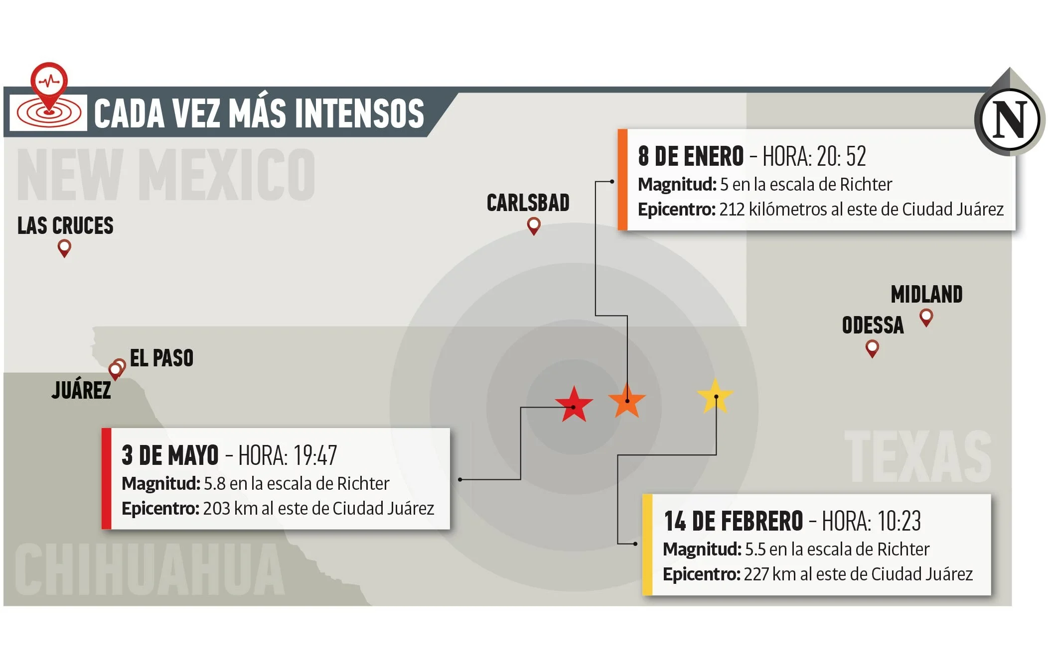 Tiembla por tercera ocasión en 4 meses